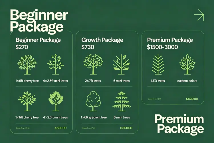 Recommended starter artificial flower tree inventory packages for rental businesses at three levels
